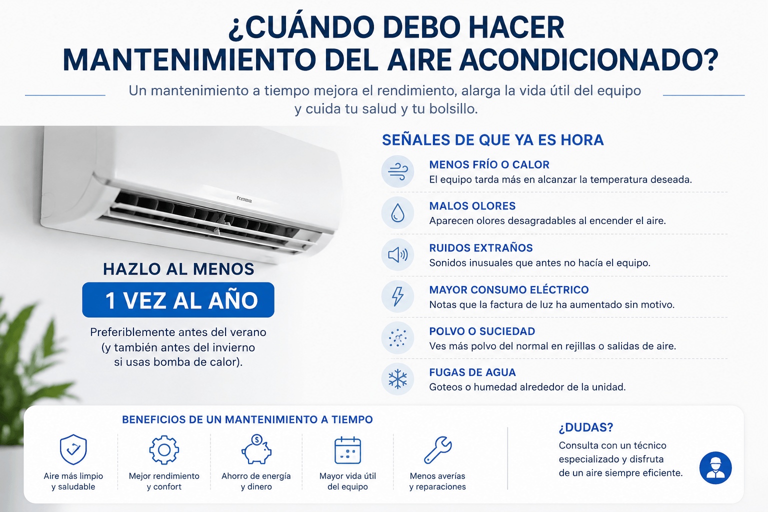 Cada cuánto hacer el mantenimiento del aire acondicionado